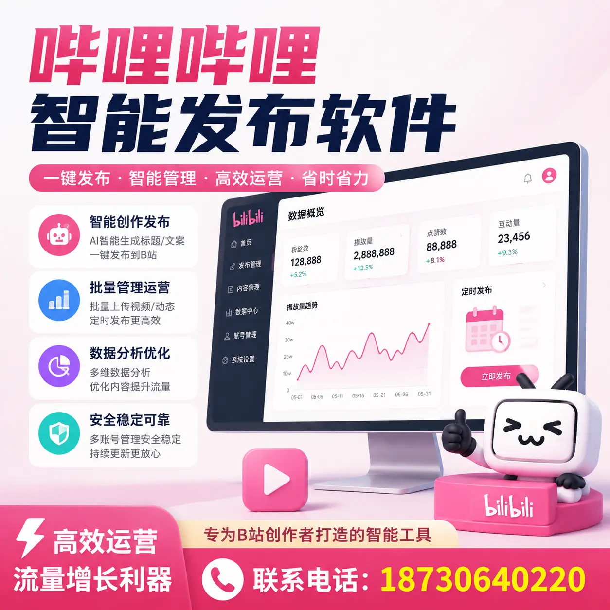 如何评估哔哩哔哩智能发布软件的ROI？甘南 企业必读